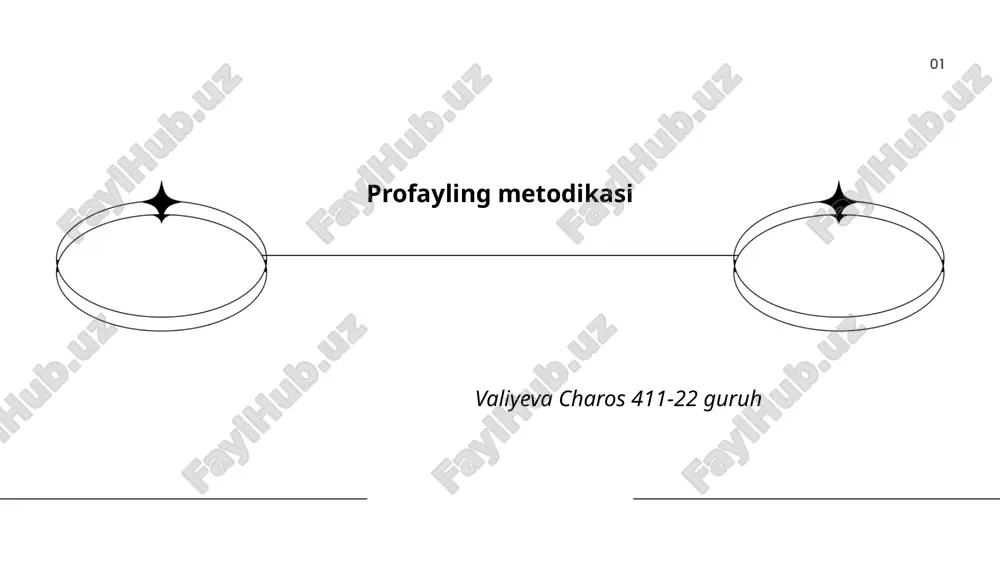 valiyeva charos 411-22 guruh.pptx — PPTX