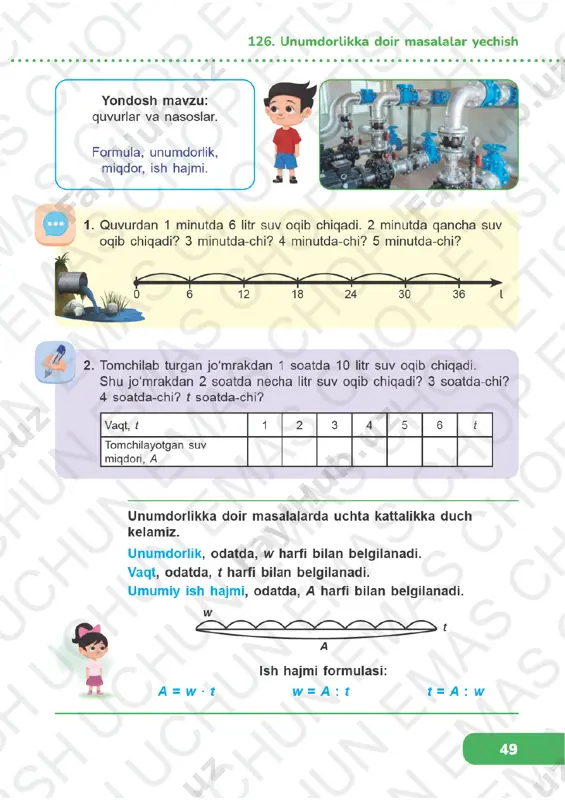 matematika 3-sinf 126-128-darslar — PDF
