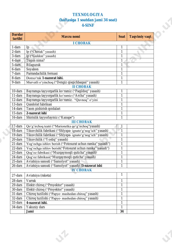 texnologiya 4-sinf 2025-2026 — PDF
