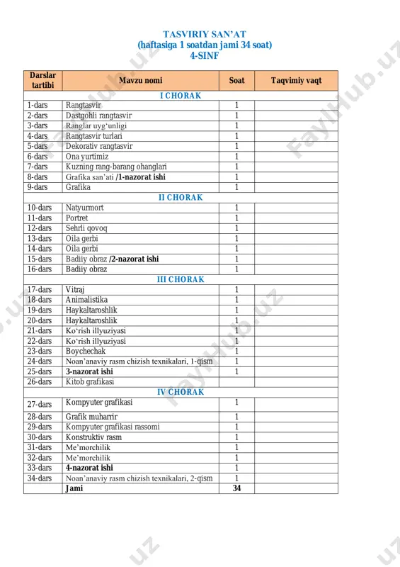 tasviriy san’at 4-sinf 2025-2026 — PDF