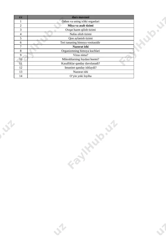 4-sinf tabiiy fan 2-chorak — XLSX