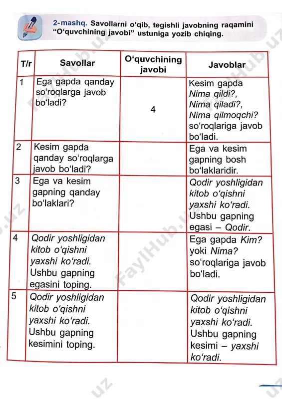 4-sinf ona tili 2-qism @korgazma_va_hujjatlar — PDF
