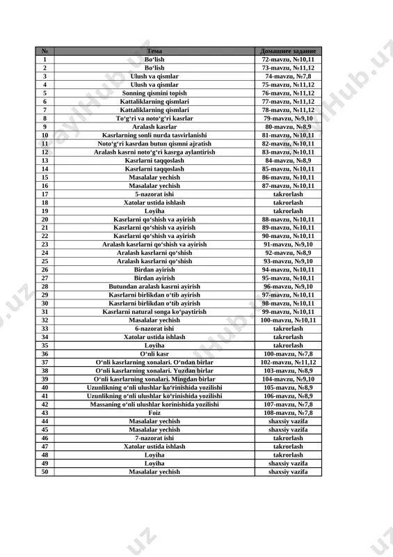 4-sinf matematika 3-chorak — XLSX