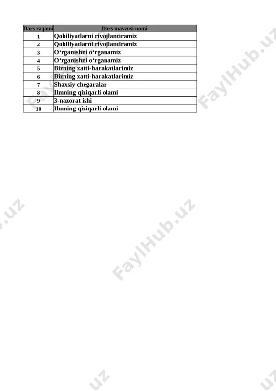 4-sinf tarbiya 3-chorak — XLSX
