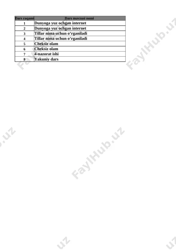 4-sinf tarbiya 4-chorak — XLSX