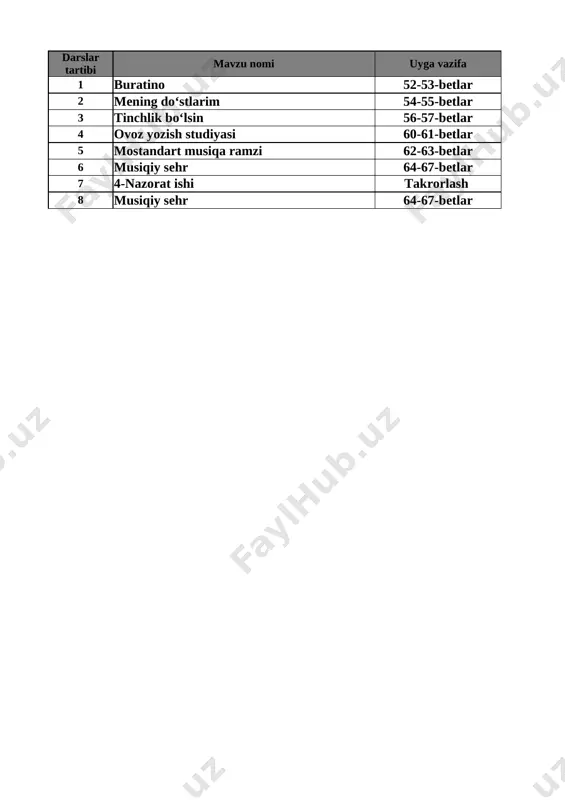 3-sinf musiqa 4-chorak — XLSX