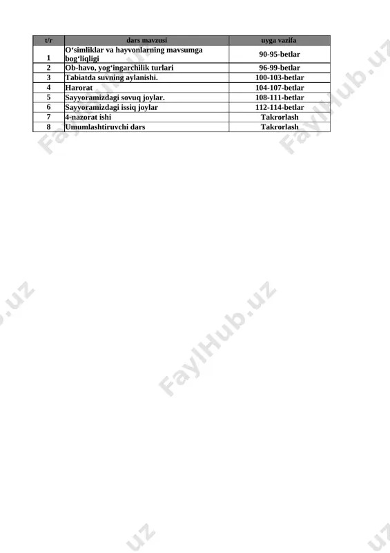 3-sinf tabiiy fan 4-chorak — XLSX
