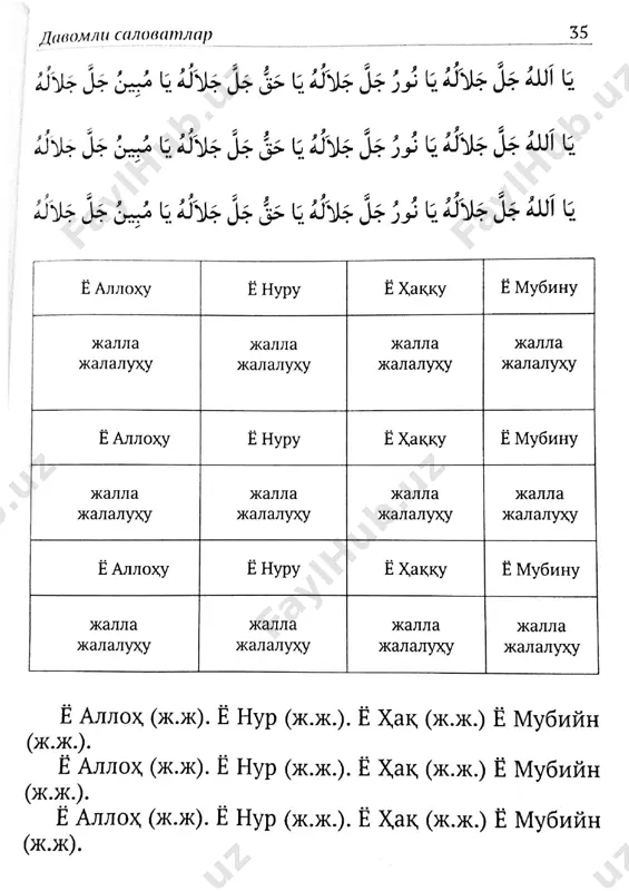 daloilul hayrot-2 — PDF
