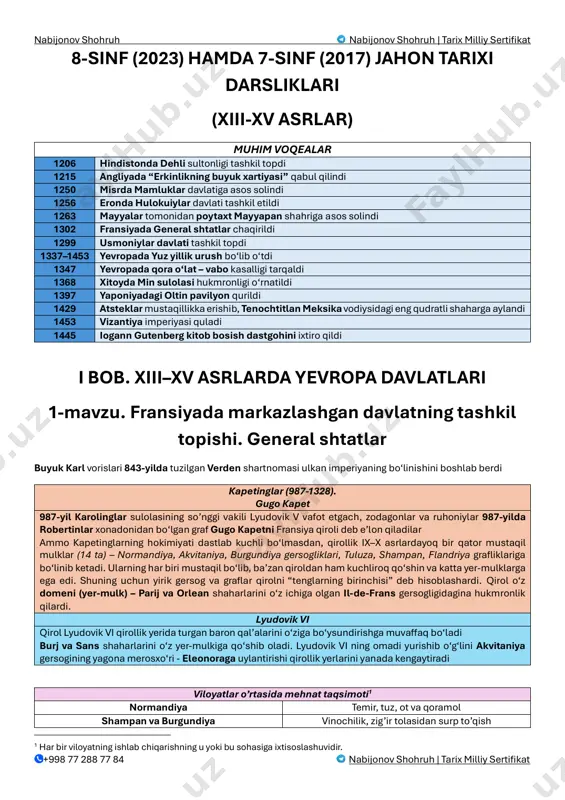8-sinf jahon tarixi (2024) qo'llanma — PDF