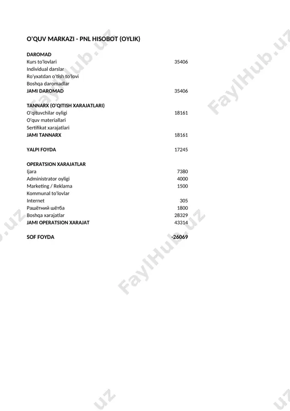 oquv_markazi_pnl_hisobot (3) (4) — XLSX