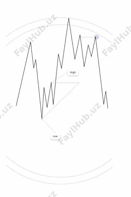 fibonacci circle — PDF