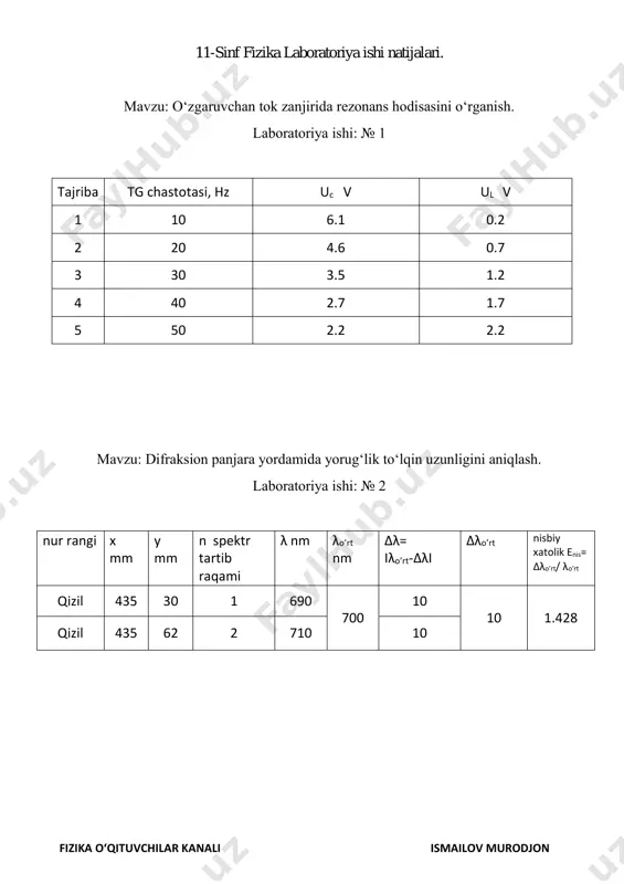 lab.natija11 — PDF