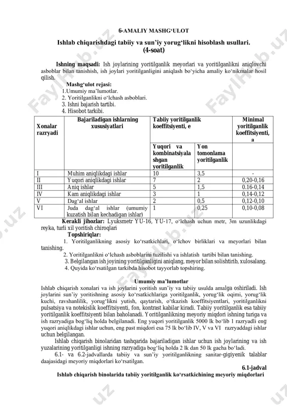 ishlab_chiqarishdagi_tabiiy_va_sun’iy_yorug‘likni_hisoblash_usullari+ — PDF