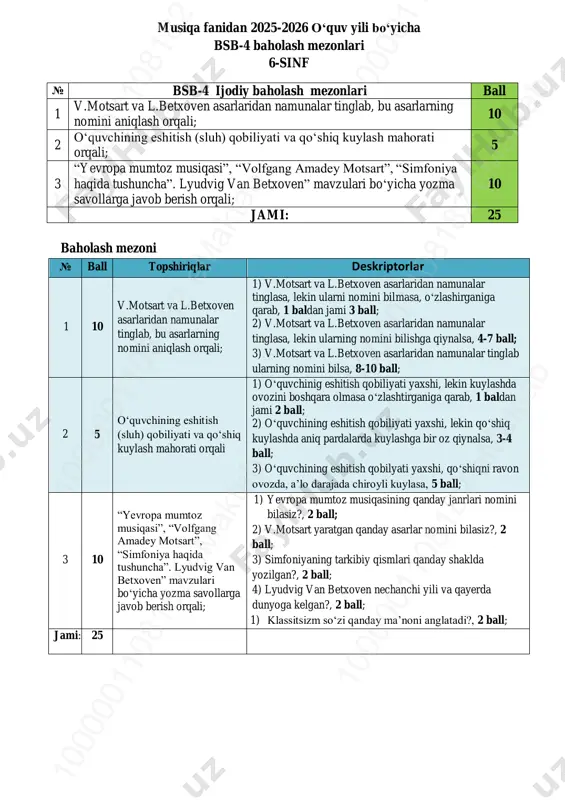 6-sinf musiqa 4-bsb @summativ_formativ_baholash — PDF