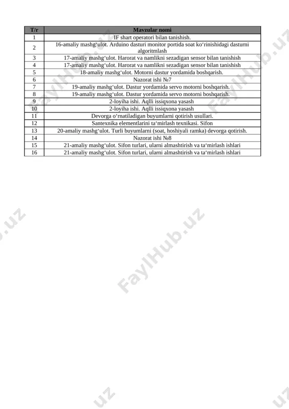 6-sinf texnologiya 1-yo'nal. 4-chorak @e_baza_ishreja — XLSX