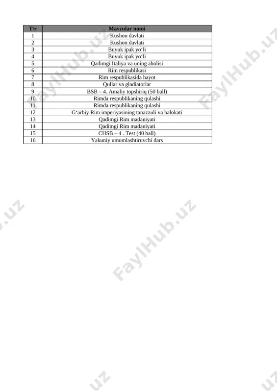 6-sinf tarix 4-chorak bsb va chsblik@e_baza_ishreja — XLSX