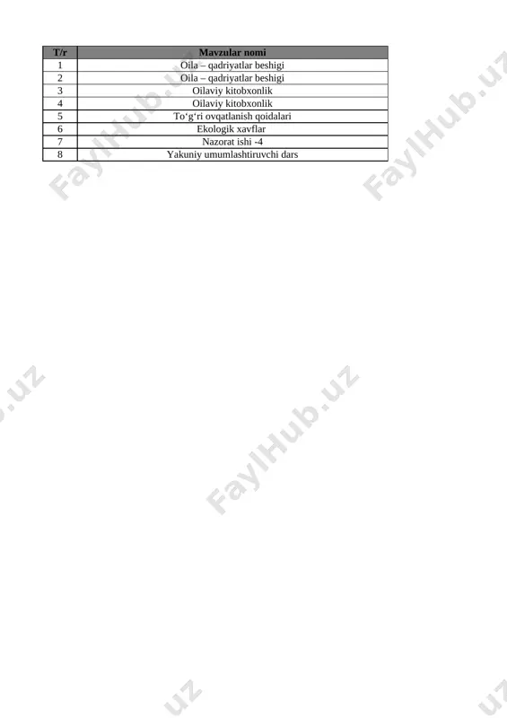 6-sinf tarbiya 4-chorak @e_baza_ishreja — XLSX