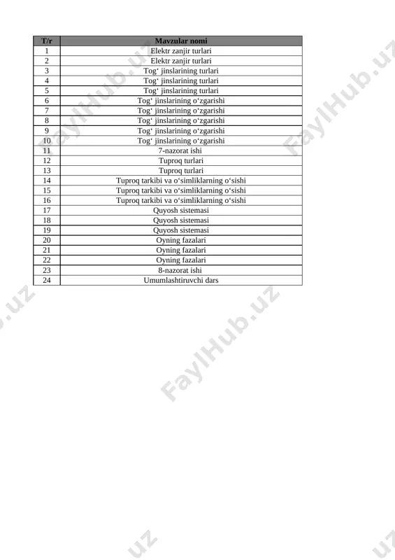 6-sinf tabiiy fan 4-chorak @e_baza_ishreja — XLSX