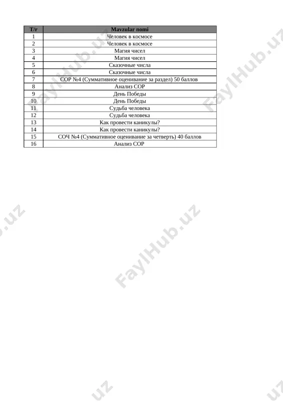 6-sinf rus tili 4-chorak bsb va chsblik@e_baza_ishreja — XLSX