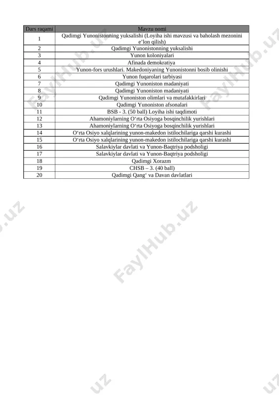 6-sinf tarix 3-chorak bsb va chsb@e_baza_ishreja — XLSX
