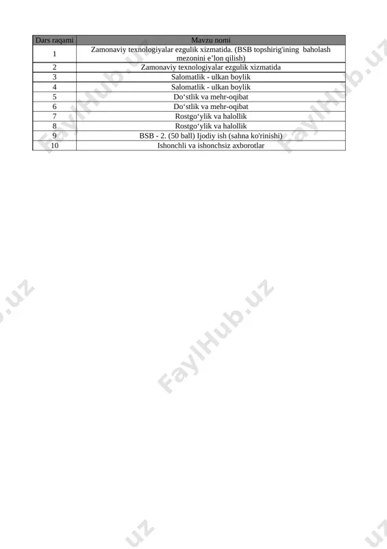6-sinf tarbiya 3-chorak bsb va chsb@e_baza_ishreja — XLSX