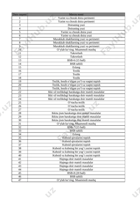6-sinf matematika 3-chorak bsb va chsb@e_baza_ishreja — XLSX