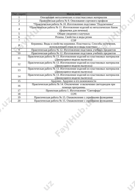 6_kl_texnologiya_1_naprav_3_chetvert_sor_i_soch_@e_baza_ishreja — XLSX