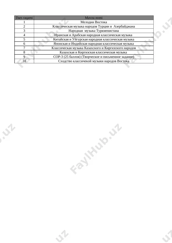 6_kl_muzika_3_chetvert_sor_i_soch_@e_baza_ishreja — XLSX