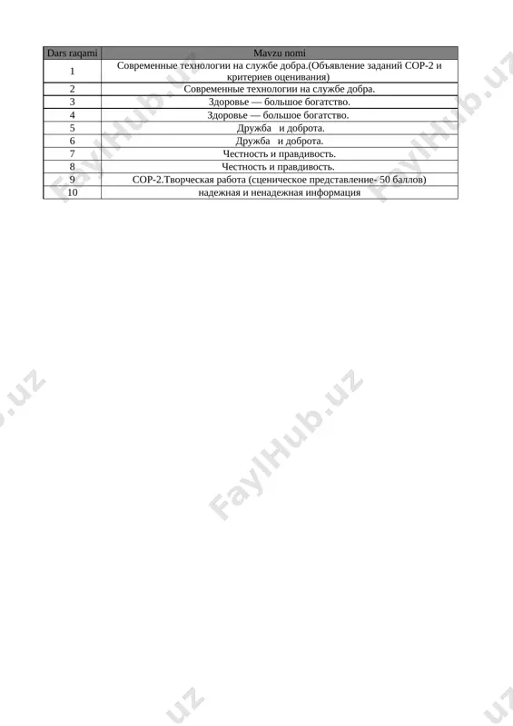 6_kl_vospitanie_3_chetvert_sor_i_soch_@e_baza_ishreja — XLSX