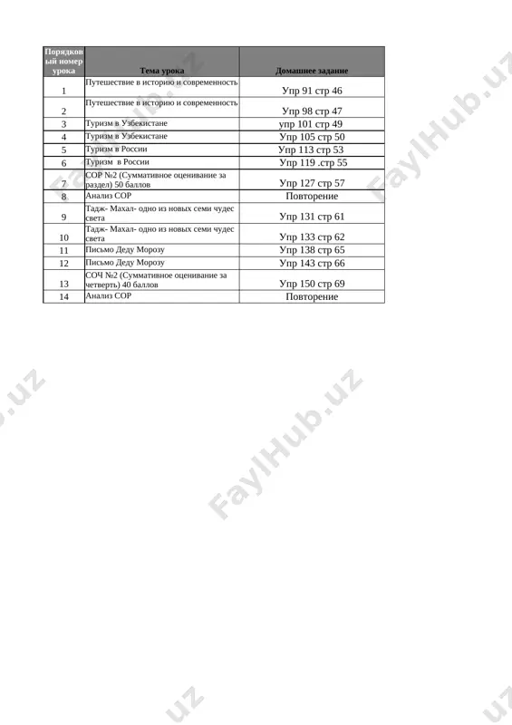 6-sinf rus tili 2-chorak bsb va chsb@e_baza_ishreja — XLSX