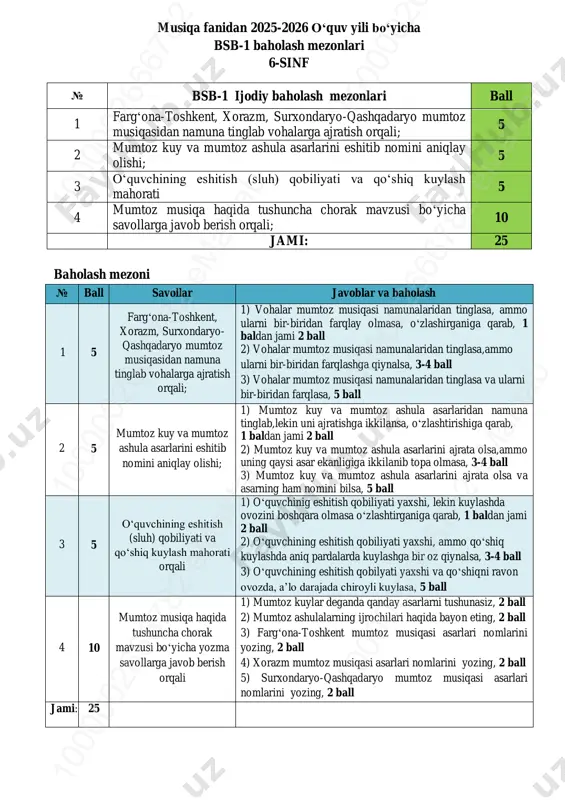 6-sinf musiqa 1-bsb @summativ_formativ_baholash — PDF