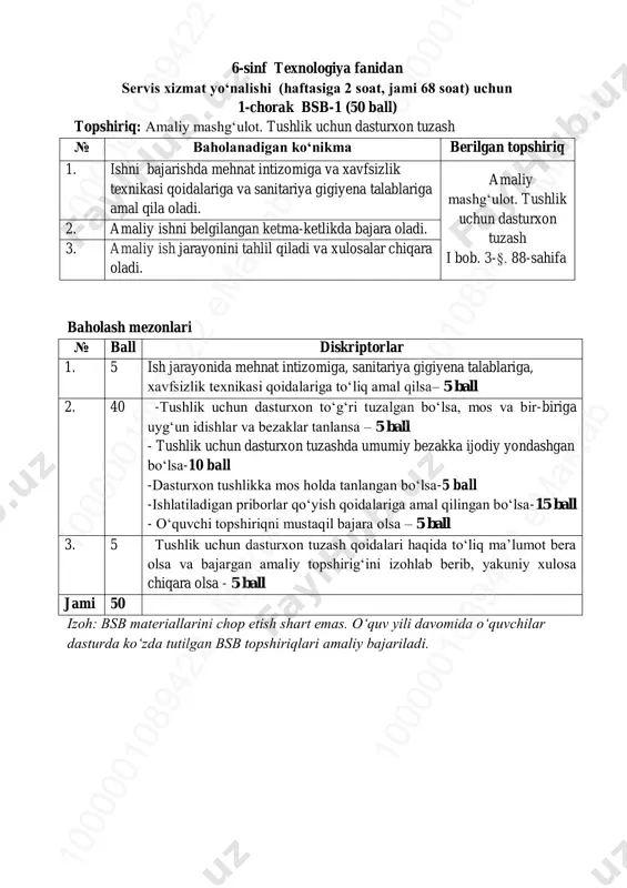 6-sinf texnologiya servis1-bsb @summativ_formativ_baholash — PDF
