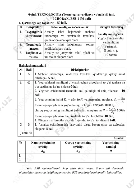 6-sinf texnologiya dizayn 1-bsb @summativ_formativ_baholash — PDF