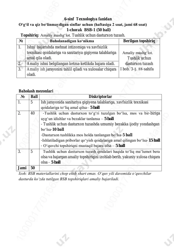 6_sinf_texnologiya_bo'linmaydigan1_bsb_@summativ_formativ_baholash — PDF