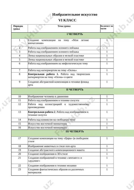 6-klass izo godovoy 2025-2026@e_baza_ishreja — XLSX