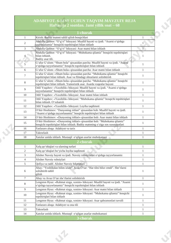 6-sinf adabiyot yillik 2025-2026 @e_baza_ishreja — XLSX