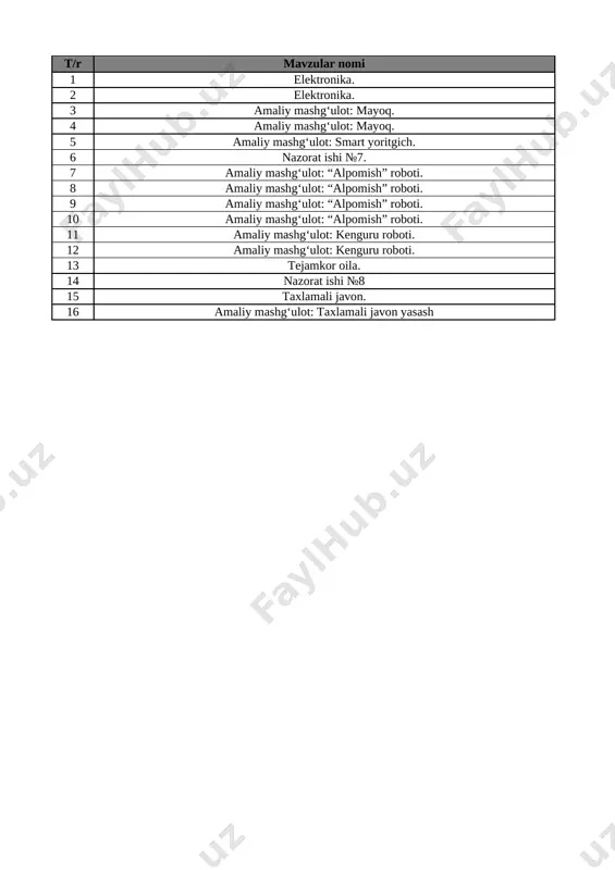 5-sinf texnologiya 2-yo'nal. 4-chorak @e_baza_ishreja — XLSX