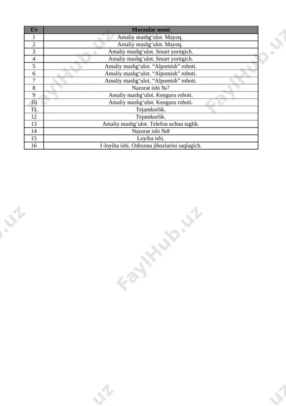 5-sinf texnologiya 1-yo'nal. 4-chorak @e_baza_ishreja — XLSX