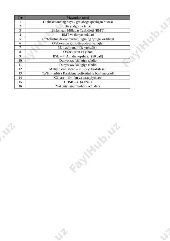 5-sinf tarix 4-chorak bsb va chsblik@e_baza_ishreja — XLSX