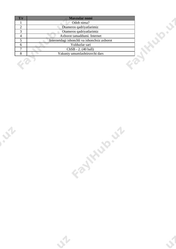 5-sinf tarbiya 4-chorak bsb va chsblik@e_baza_ishreja — XLSX