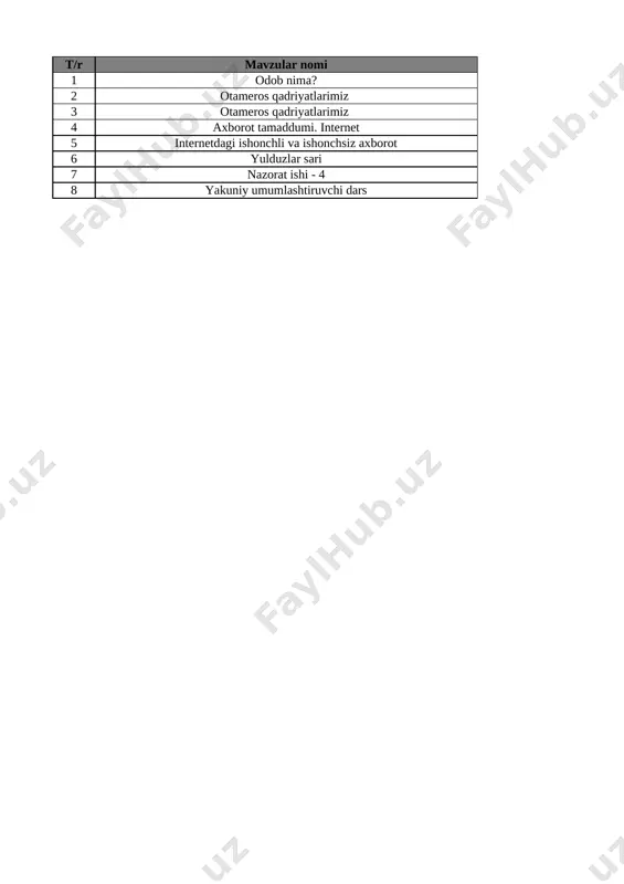 5-sinf tarbiya 4-chorak @e_baza_ishreja — XLSX
