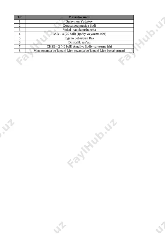 5-sinf musiqa 4-chorak bsb va chsblik@e_baza_ishreja — XLSX