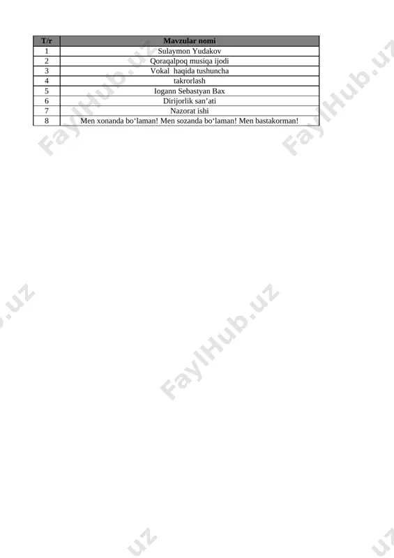 5-sinf musiqa 4-chorak @e_baza_ishreja — XLSX