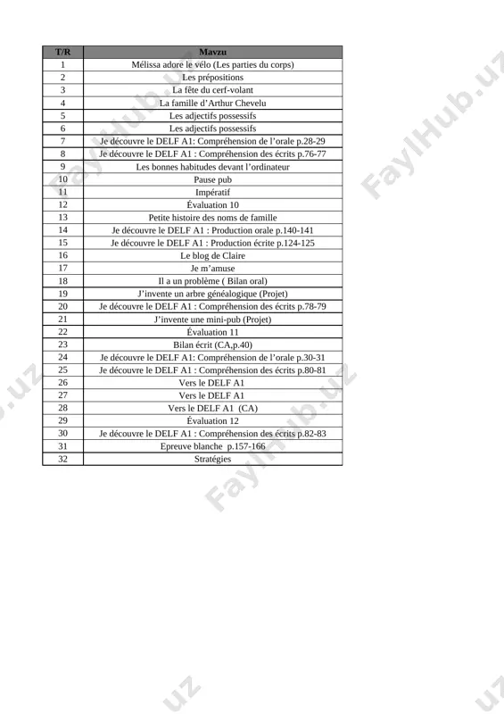 5-sinf fransuz tili 4-chorak @e_baza_ishreja — XLSX