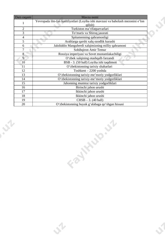 5-sinf tarix 3-chorak bsb va chsb@e_baza_ishreja — XLSX