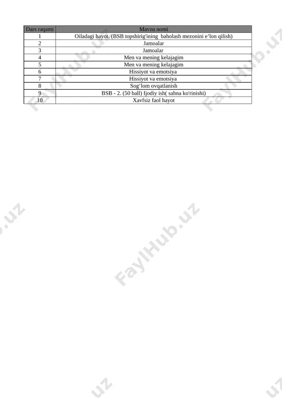 5-sinf tarbiya 3-chorak bsb va chsb@e_baza_ishreja — XLSX
