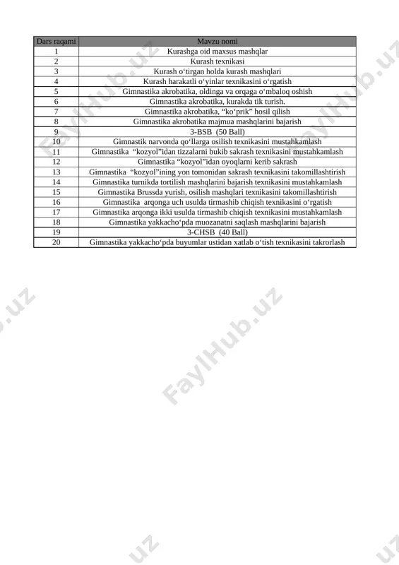 5-sinf jismoniy tarbiya 3-chorak bsb va chsb@e_baza_ishreja — XLSX
