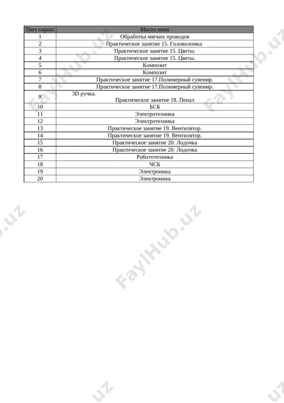 5_kl_texnologiya_1_naprav_3_chetvert_sor_i_soch_@e_baza_ishreja — XLSX