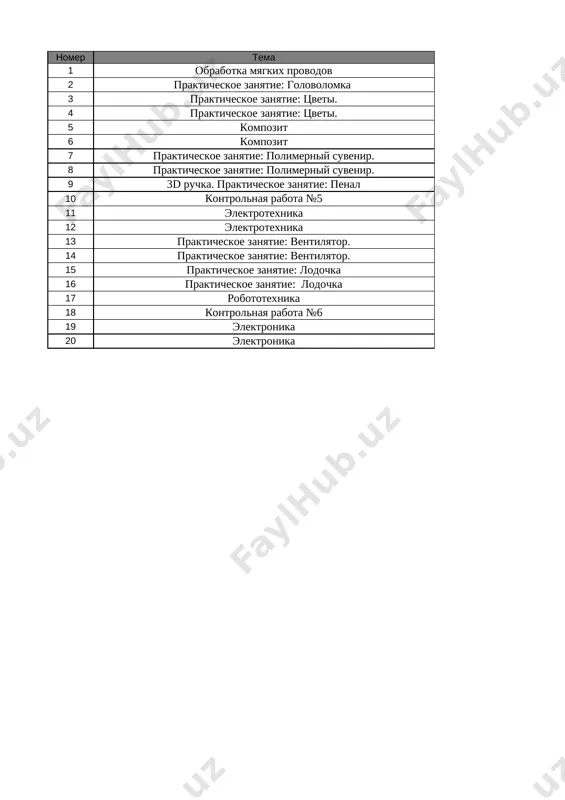 5_kl_texnologiya_1_naprav_3_chetvert_@e_baza_ishreja — XLSX