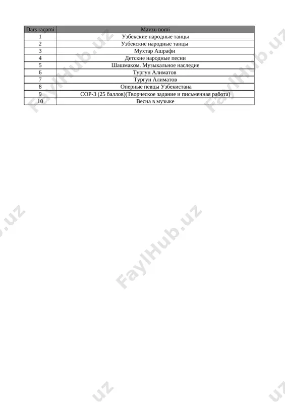 5_kl_muzika_3_chetvert_sor_i_soch_@e_baza_ishreja — XLSX